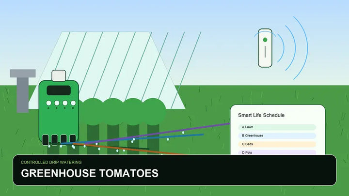 Waterbesparende irrigatie voor de tuin